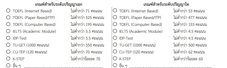 Application Schedule